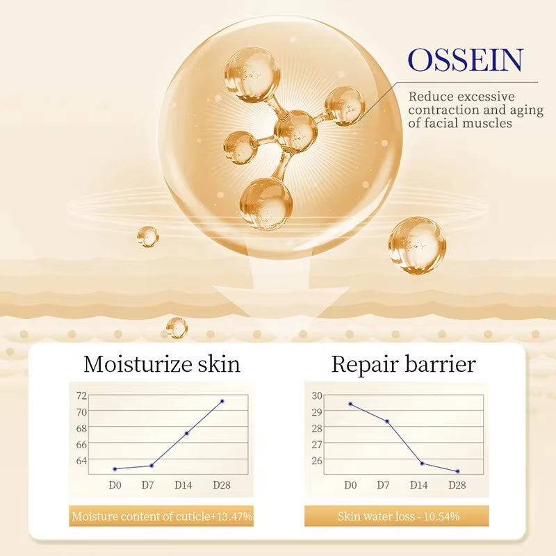 SADOER Collagen Eye Cream Skincare anti Dark Circles Eye Bags Firming Moisturizing Skincare Eyes Cream Skin Care for Eyes