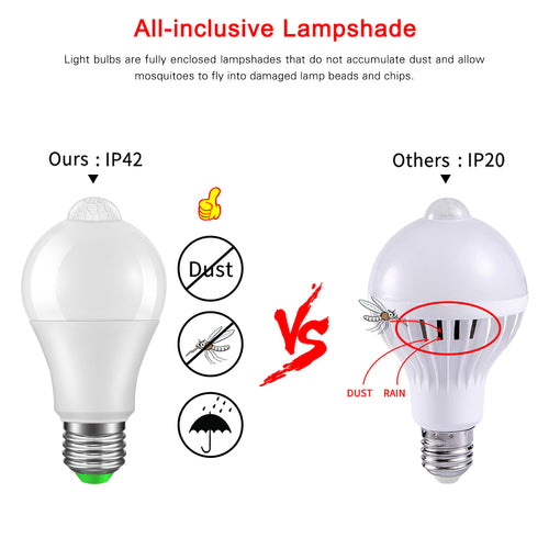 E27 LED Bulb Light Sensor PIR Sensor Lamp Bulb