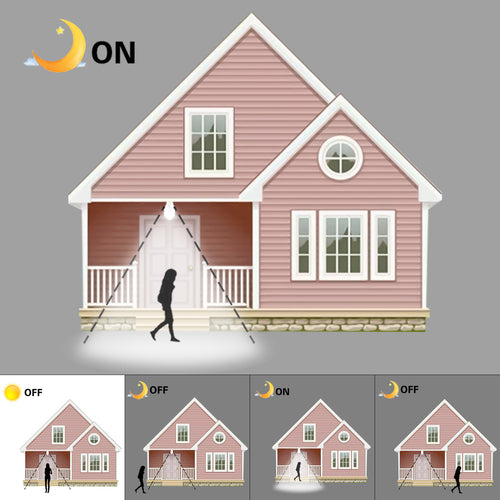 Cool White E27 LED Bulb Light Sensor Lamp Bulb